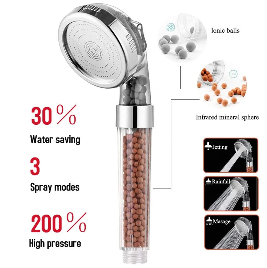 Filtered Shower Head for Hard Water - High Pressure Handheld Showerhead with Mineral Filter, 3 Spray Modes, Water Saving Rainfall Shower Head