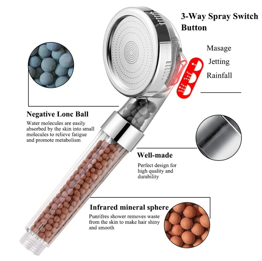 Filtered Shower Head for Hard Water - High Pressure Handheld Showerhead with Mineral Filter, 3 Spray Modes, Water Saving Rainfall Shower Head