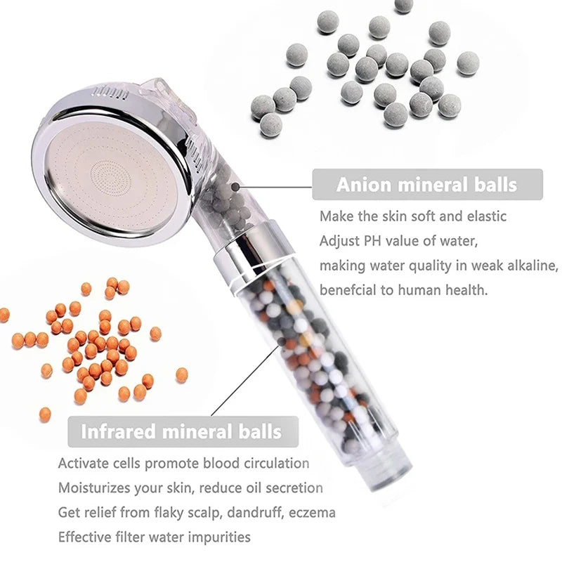 Filtered Shower Head for Hard Water - High Pressure Handheld Showerhead with Mineral Filter, 3 Spray Modes, Water Saving Rainfall Shower Head